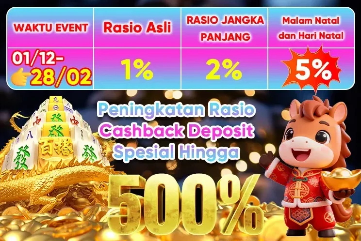 Peningkatan Rasio Cashback Deposit Spesial Hingga 500%